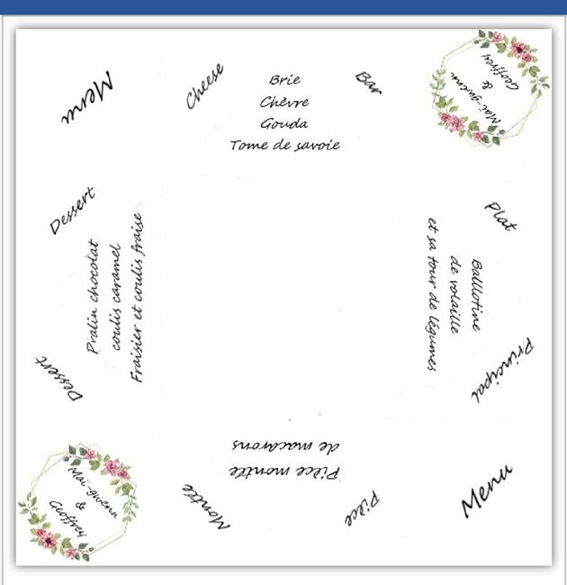 Menu fini! 😁 - 1