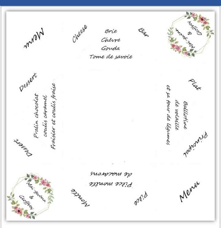 Menu fini! 😁 - 1