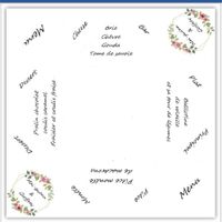 Menu fini! 😁 - 1