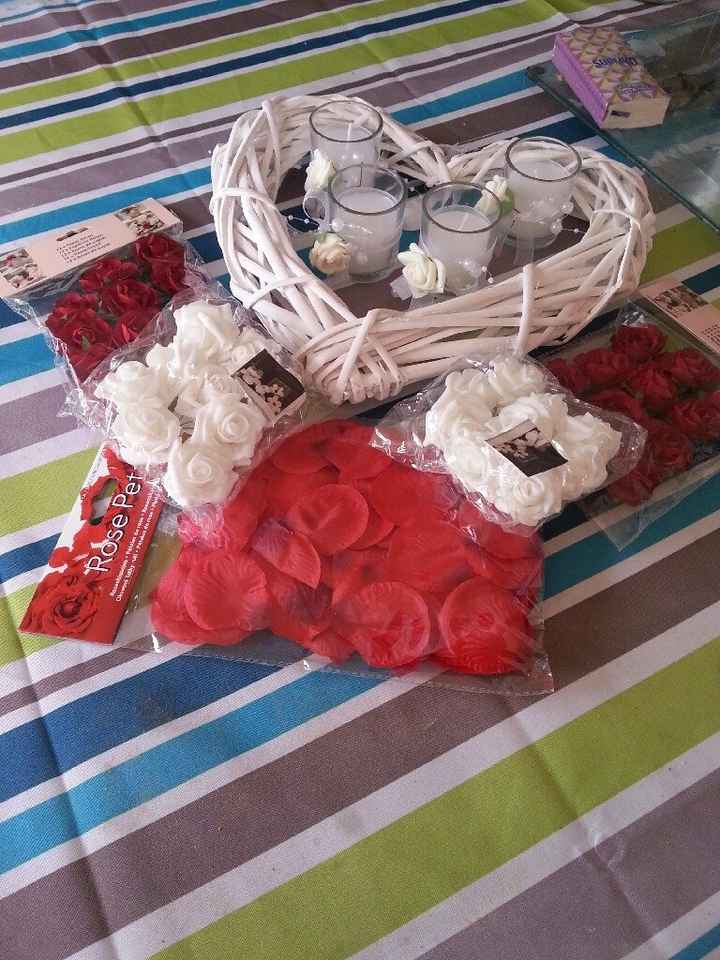 Mes achats de se week end - 4