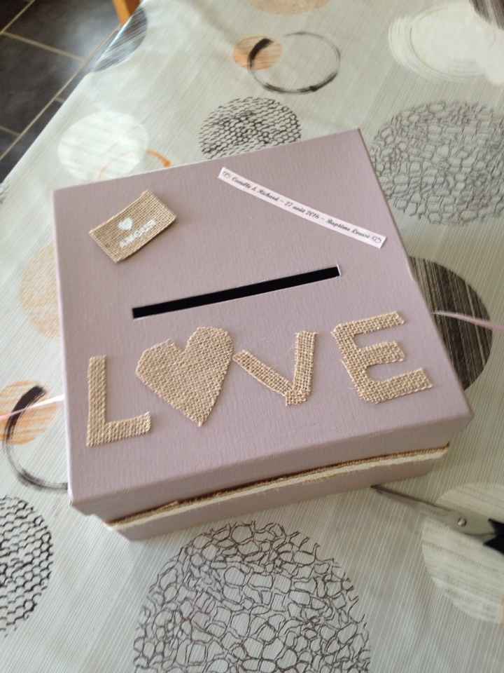 Urne qu'en pensez vous - 1