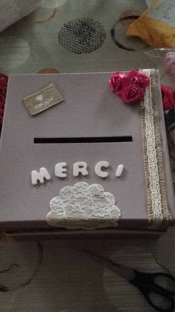 Urne qu'en pensez vous - 1