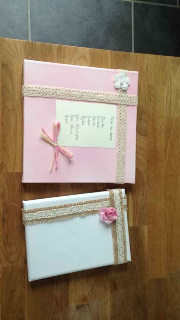 Diy sa avance .... - 1