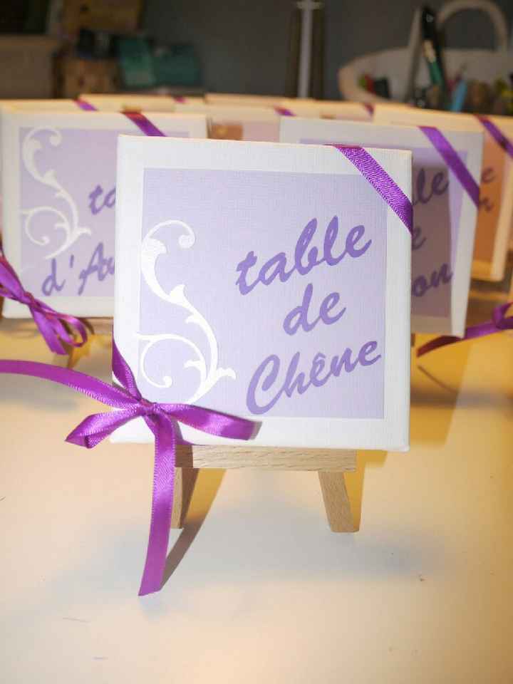 Idée support nom de table - 1