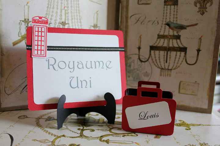 Idée support nom de table - 6