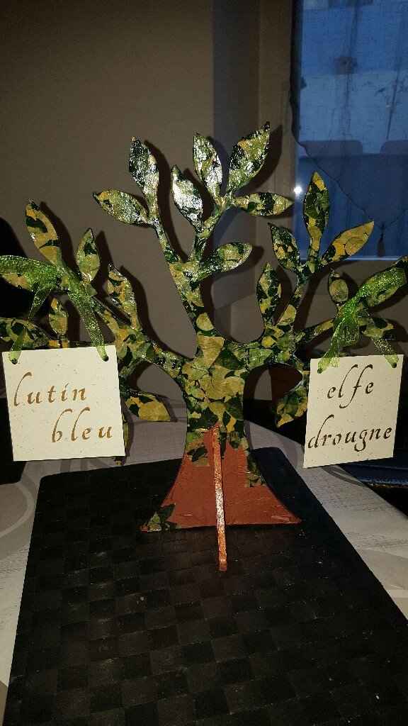 Theme du mariage. - 4