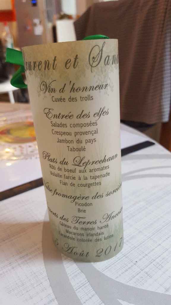 Menus photophores - 2