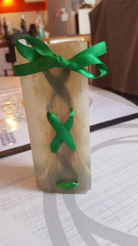 Menus photophores - 3