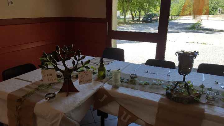 Voilà la salle   c prêt - 2