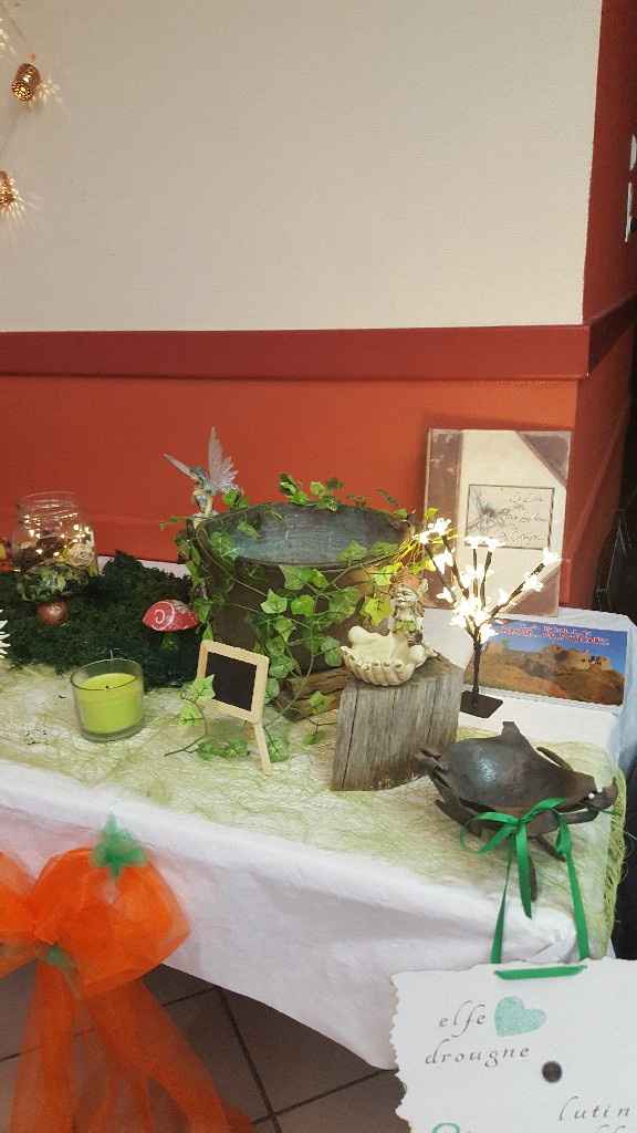  Stressée par le budget - 3