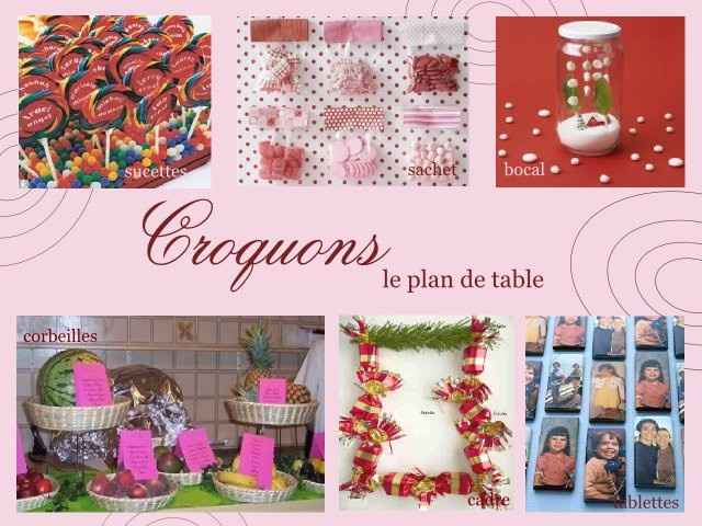  Thème gourmandise - 2