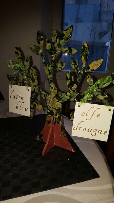 Encore et encore - 3