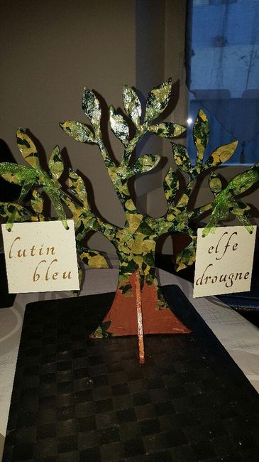 C'est quoi votre déco ? - 3