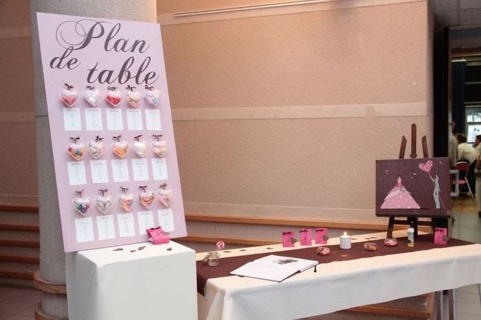  Thème gourmandise - 1