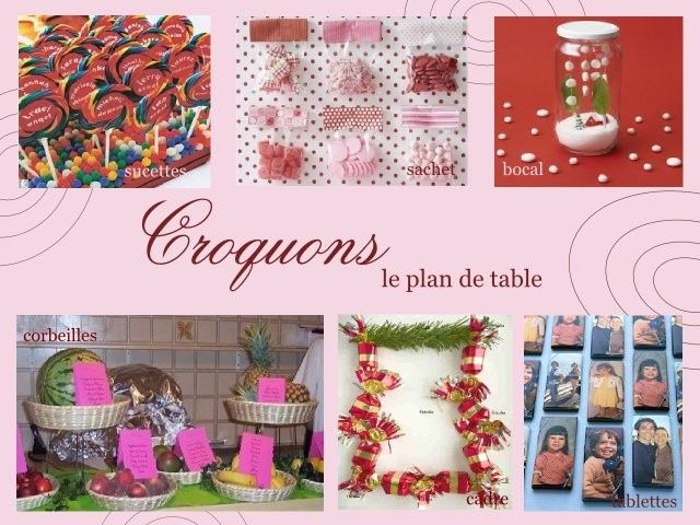  Thème gourmandise - 2