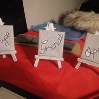 Tableau nom de tables - 1