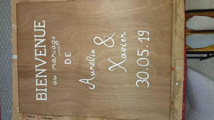 J-24 petit point sur ce qu'on a! - 5