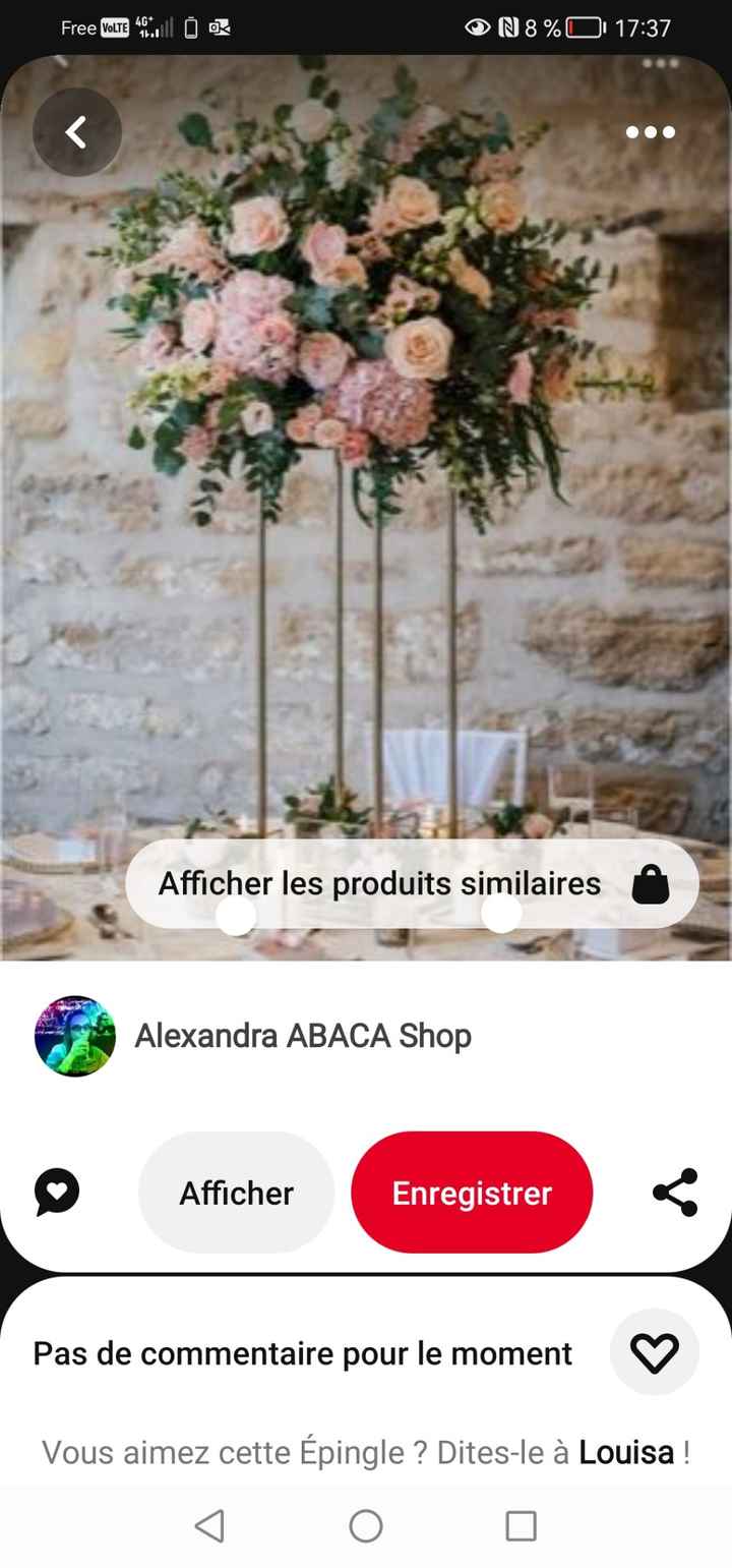 Je réponds à vos questions florales. - 1