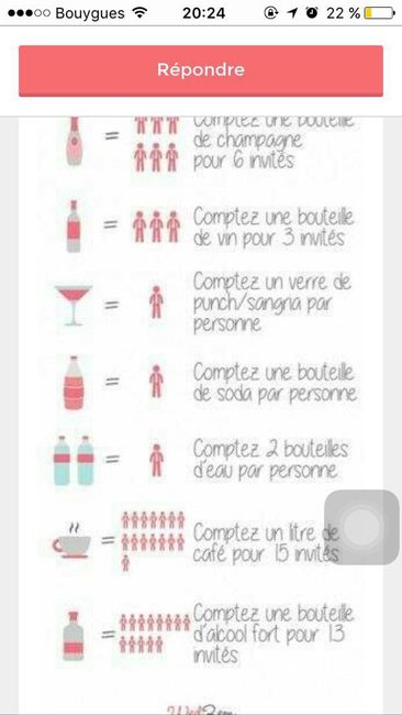 Quantité boisson mariage 45 personnes - 1