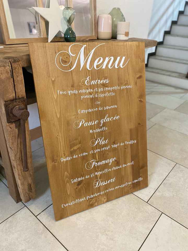 Présentation menu - 1
