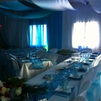 Style de Deco pour mes tables