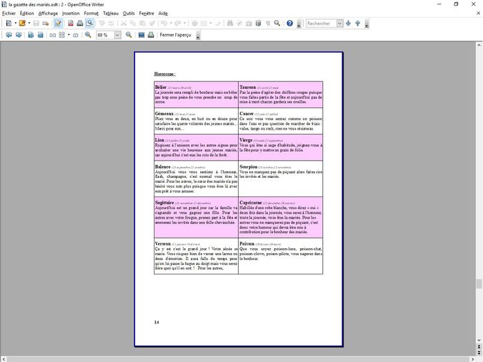 Fin de la rédaction de ma gazette 26