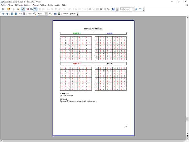 Fin de la rédaction de ma gazette - 28