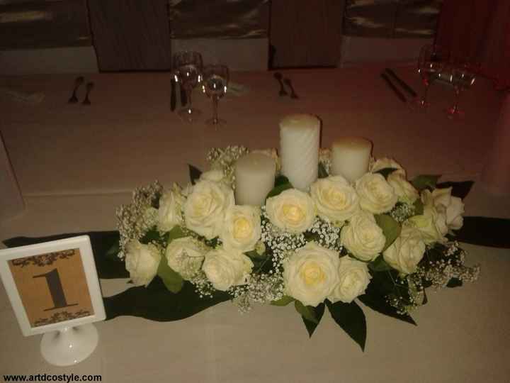 Le décor de la table d'honneur (Bougies remplacés par les lettres M & P en blanc avec strass rose et