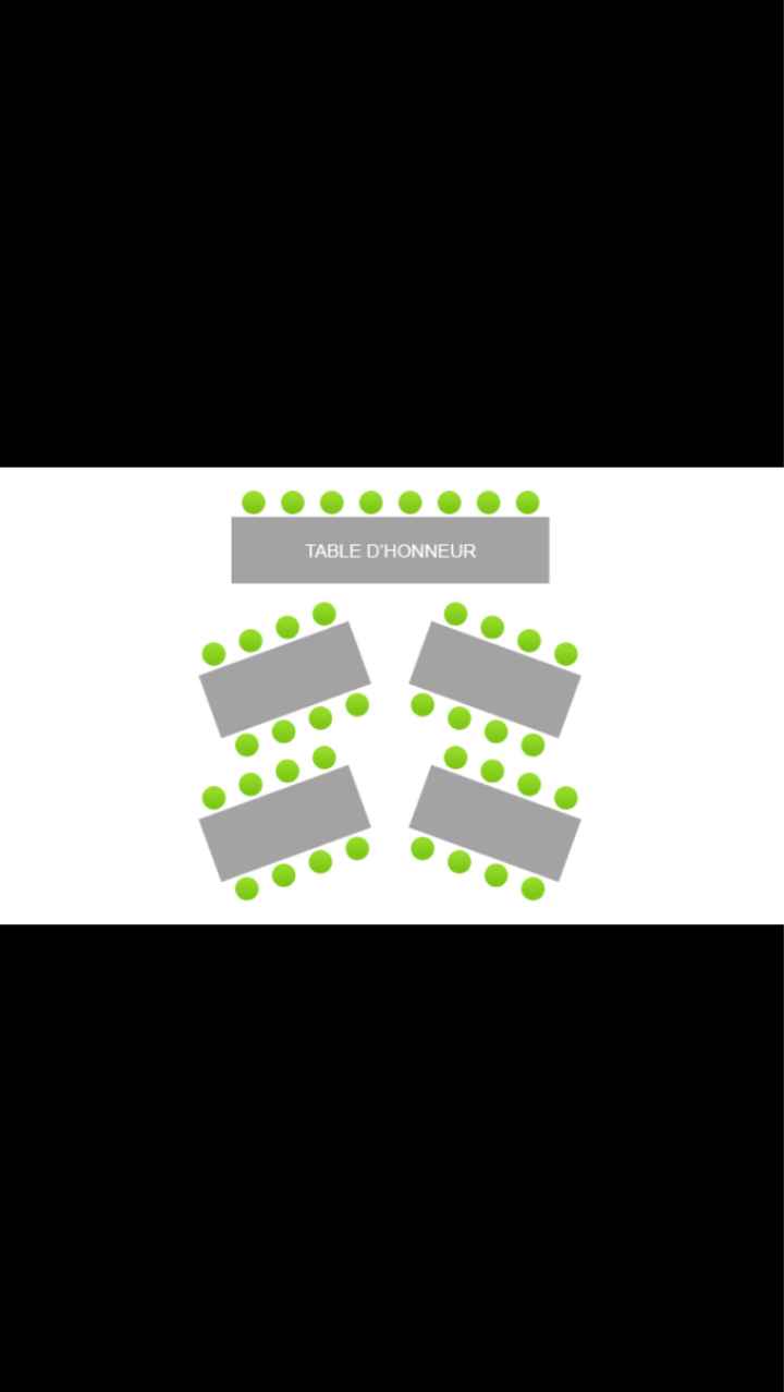  Plan de table : tables rectangulaires - 1