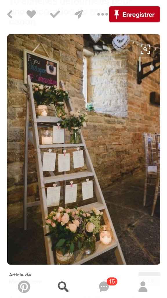 Montrez moi vos plans de table 😉 - 1