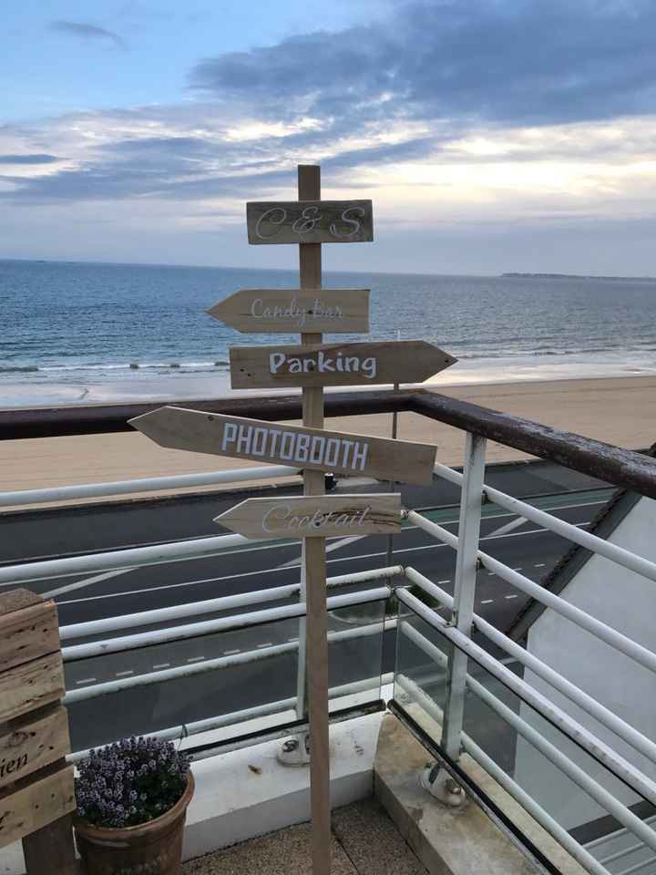 Diy panneau de bienvenue, pancartes directionnelles - 3