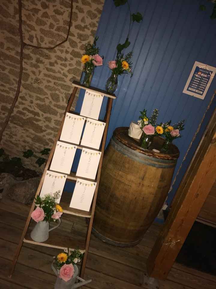 Montrez moi votre salle et votre décoration - 13