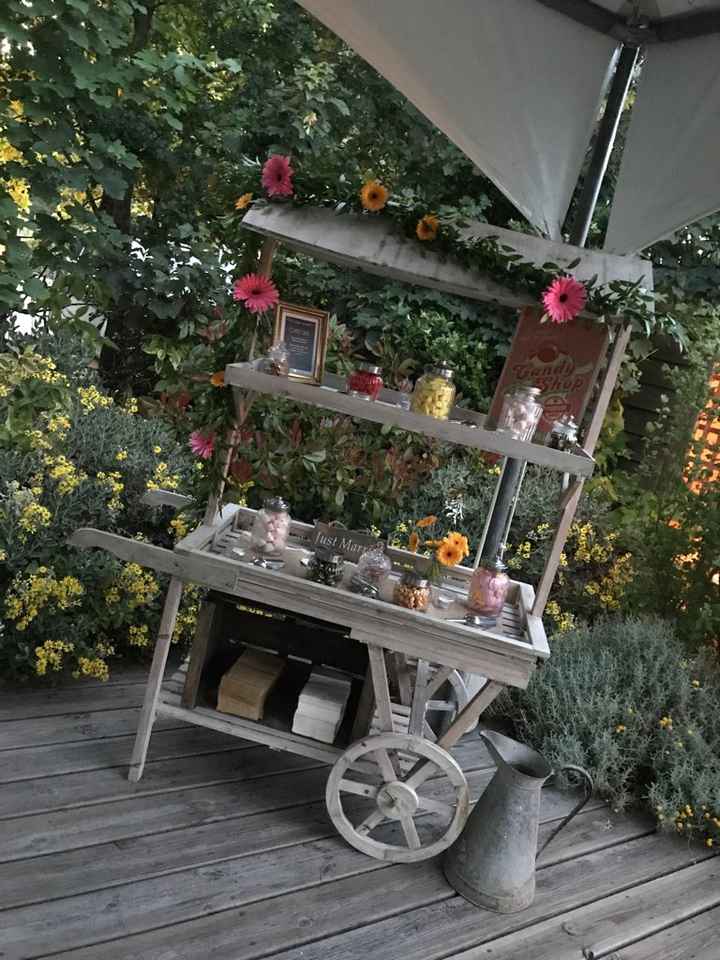 Montrez moi votre salle et votre décoration - 14