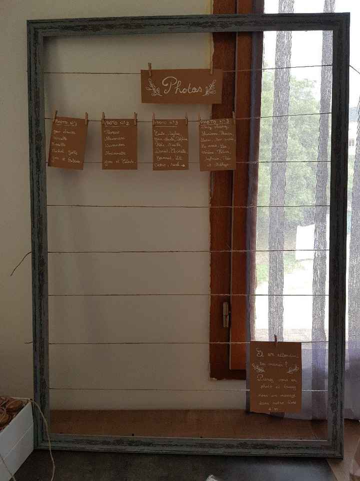 Organisation des photos - 1