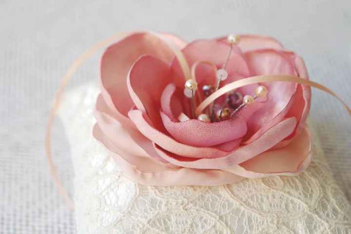 Thème parfum - qu'en pensez-vous? - 11