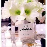 Thème parfum - qu'en pensez-vous? - 3