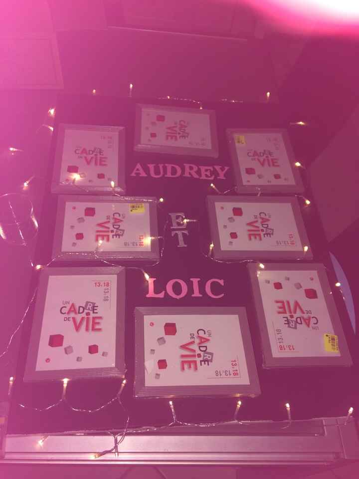 2 eme essai plan de table - 2