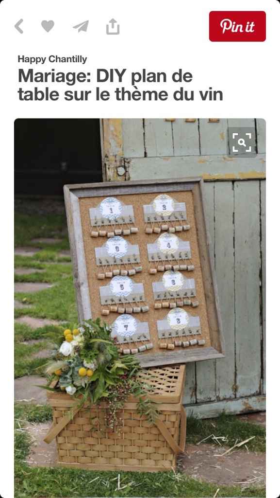 Inspiration thème du vin - 3