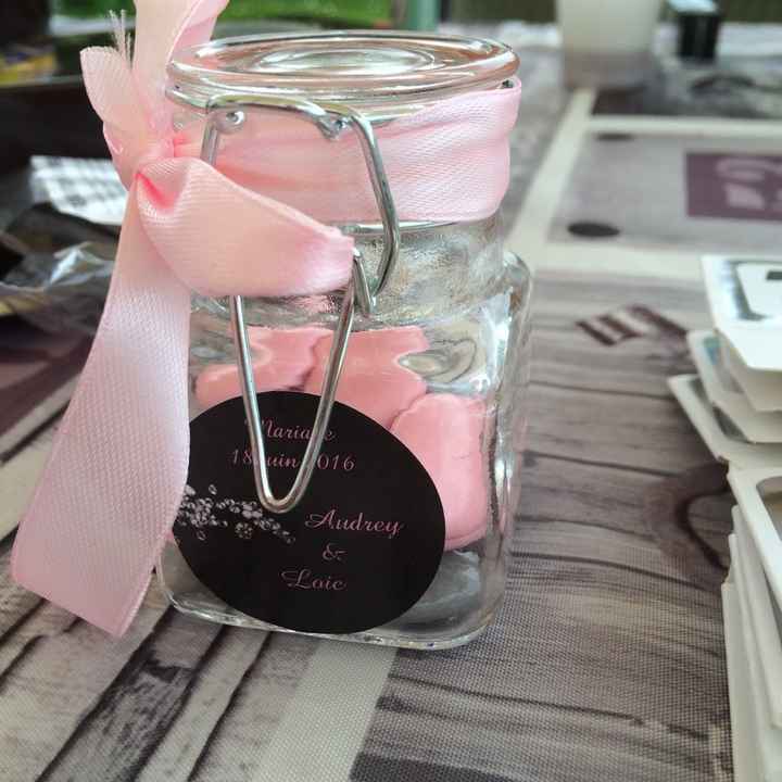 Journée productive - 1