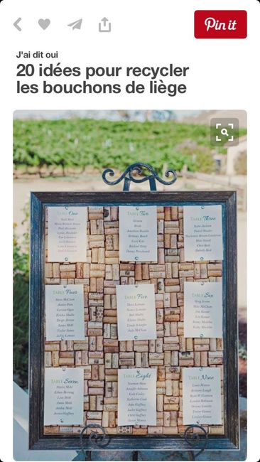 Inspiration thème du vin - 2