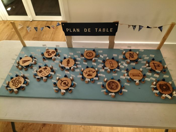 Thème des jeux de société ? Inspiration 18