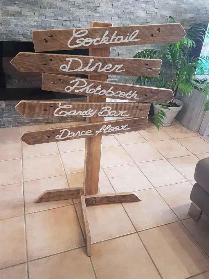 panneau directionnel