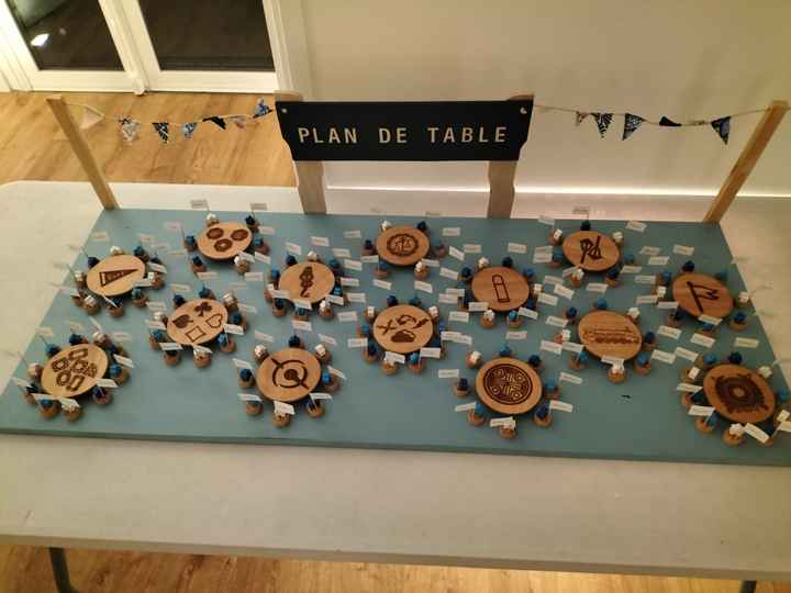 Thème des jeux de société ? Inspiration - 3