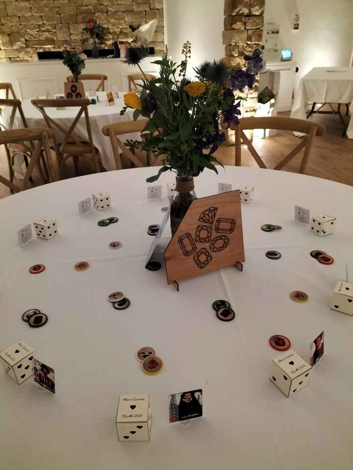 Thème des jeux de société ? Inspiration - 4