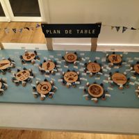 Thème des jeux de société ? Inspiration - 3