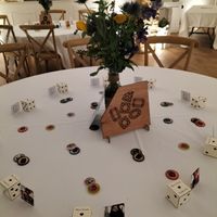 Thème des jeux de société ? Inspiration - 4