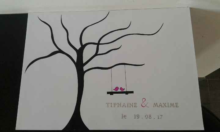 Arbre a empreinte - 1