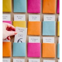 Mon mariage selon mon signe astrologique: lion - 8