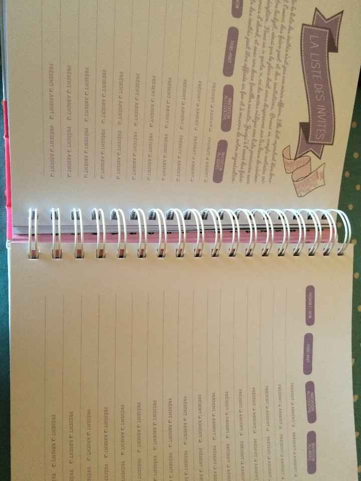 Les invités
