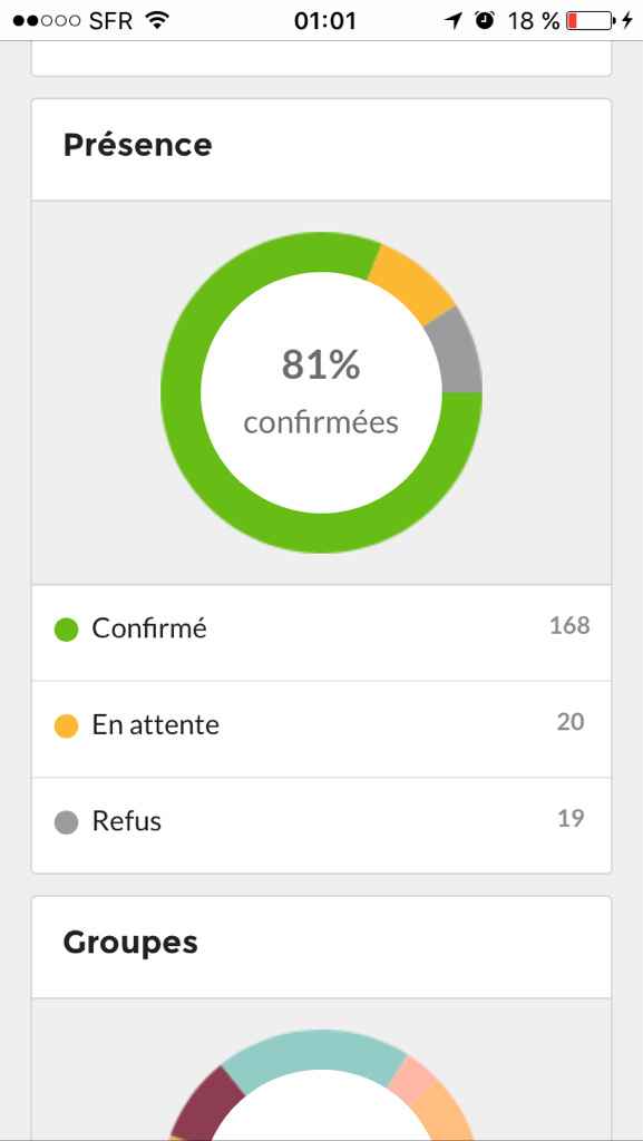 Date limite des réponses 2 juin! ça commence à se concrétiser .... - 1